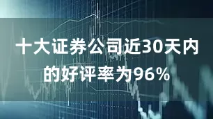十大证券公司近30天内的好评率为96%