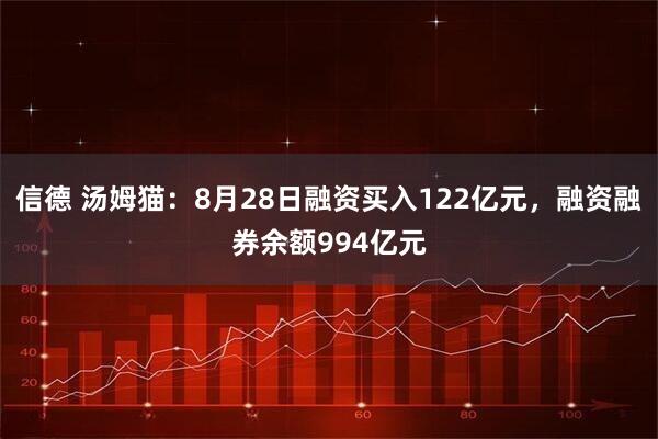 信德 汤姆猫：8月28日融资买入122亿元，融资融券余额994亿元